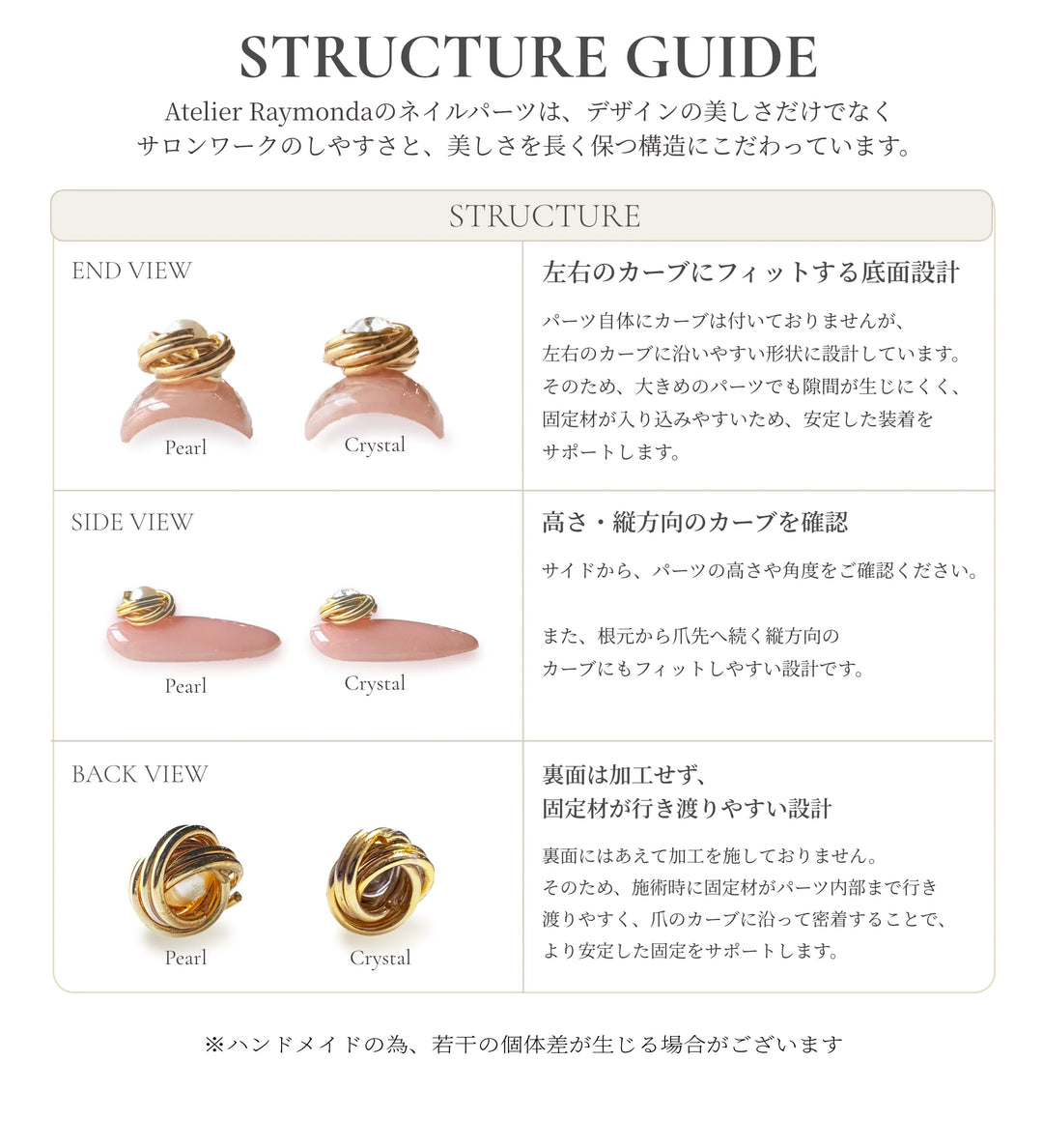 Coil