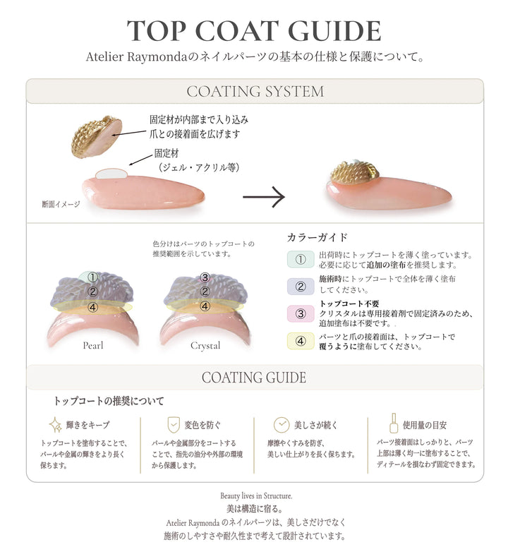 Core
