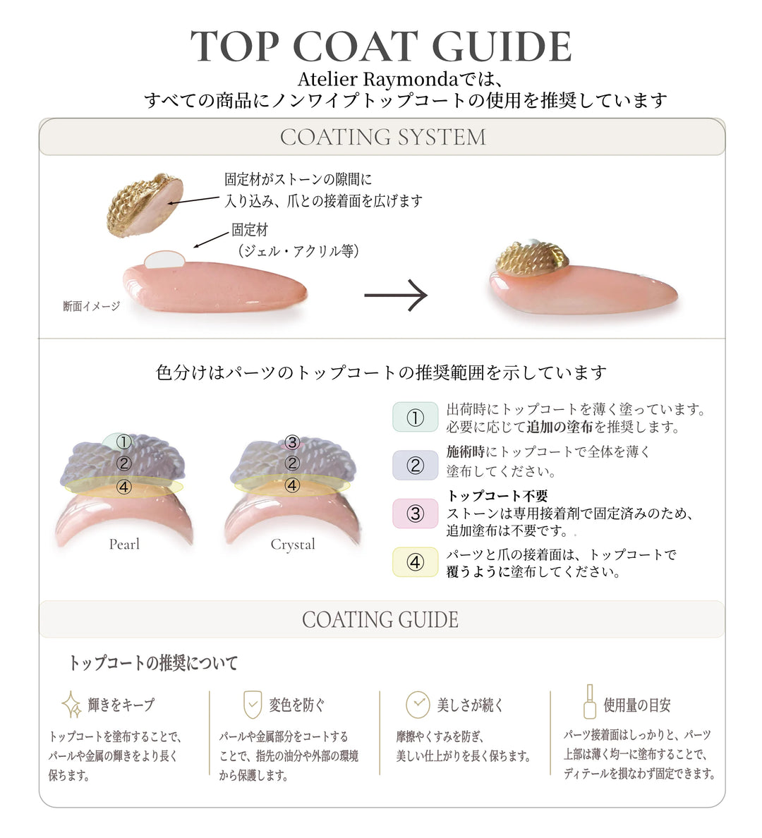 Core